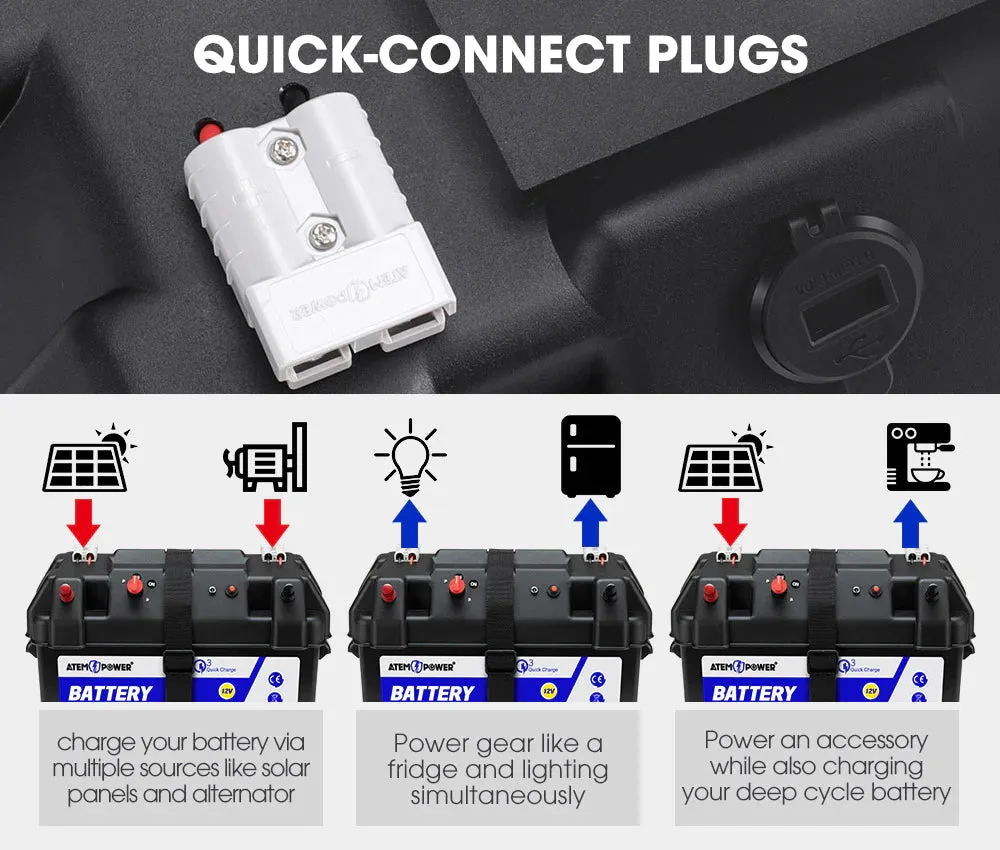 ATEM POWER Battery Box 12V Quick Charge