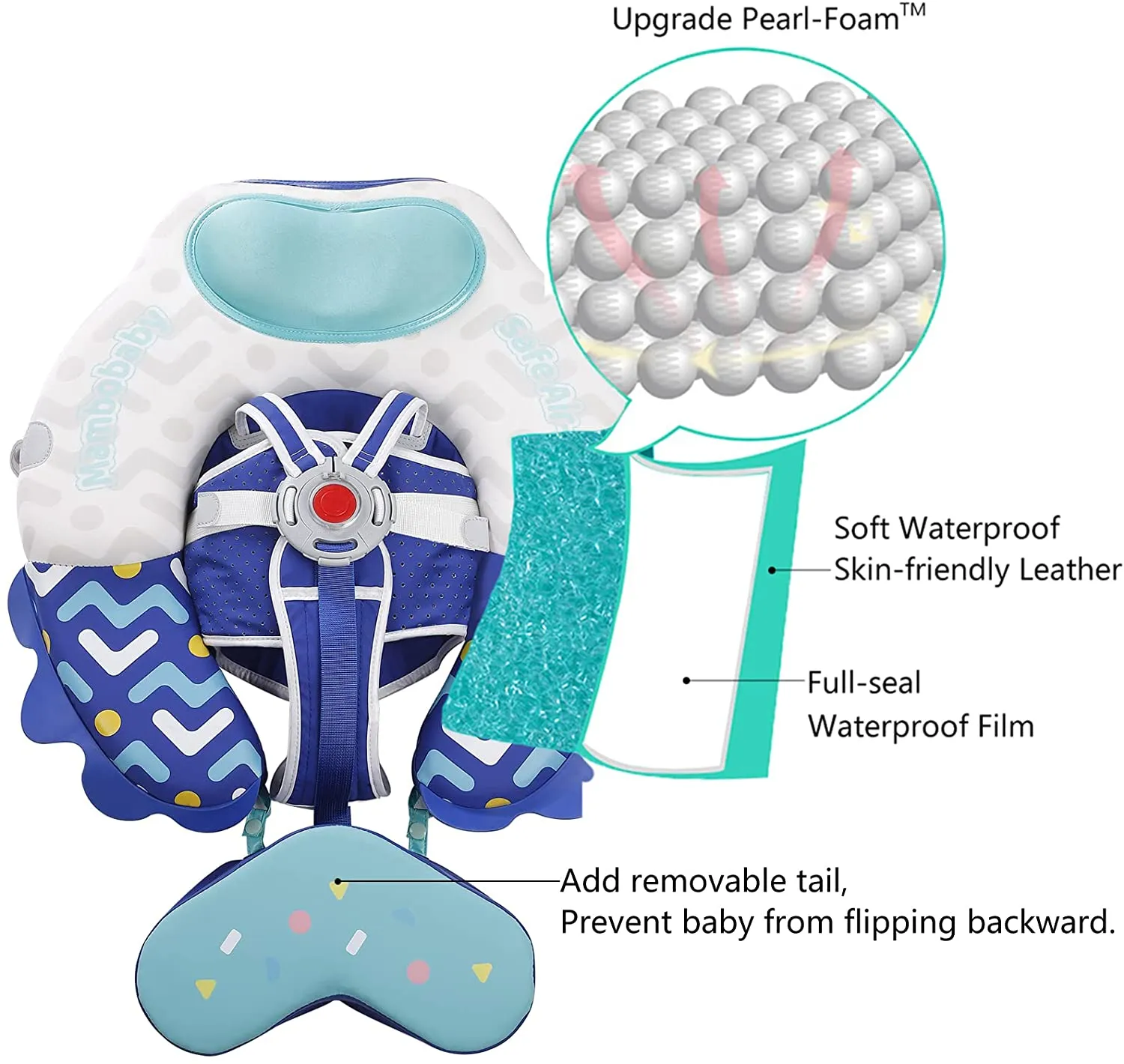 Mambobaby Float with Canopy and Tail - Colorfish