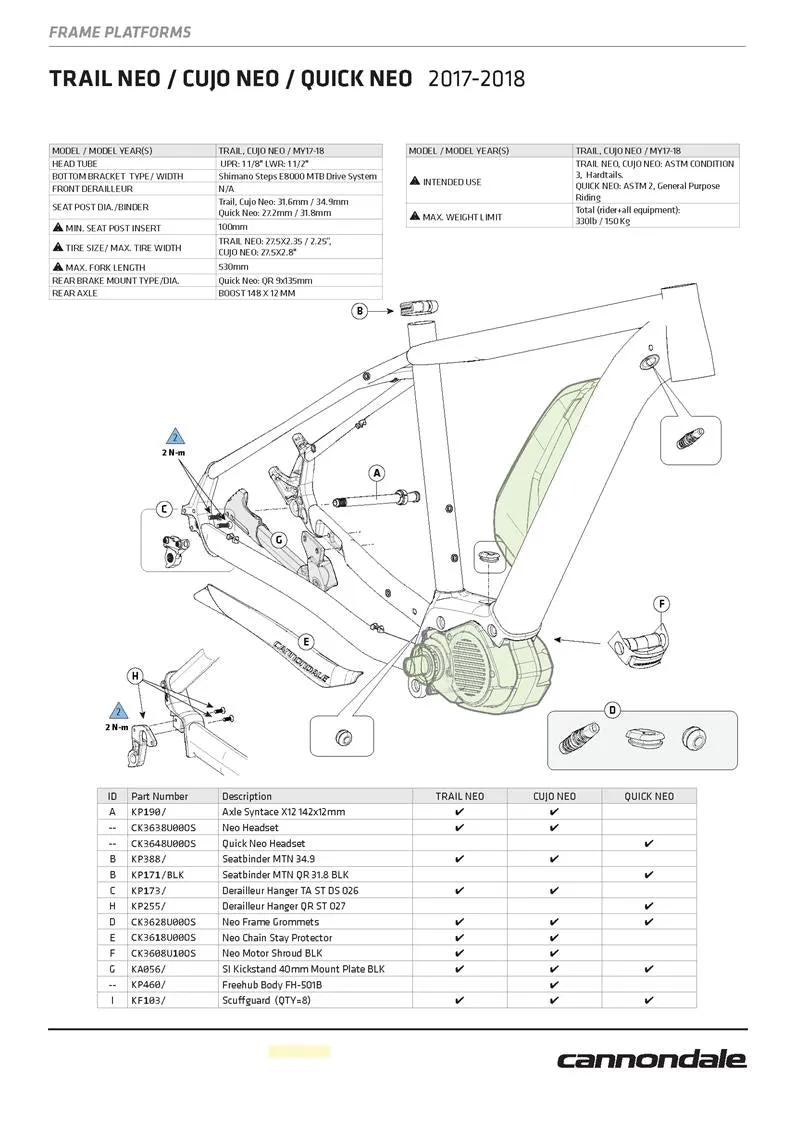 Quick Neo 2017 - 2018  Spares