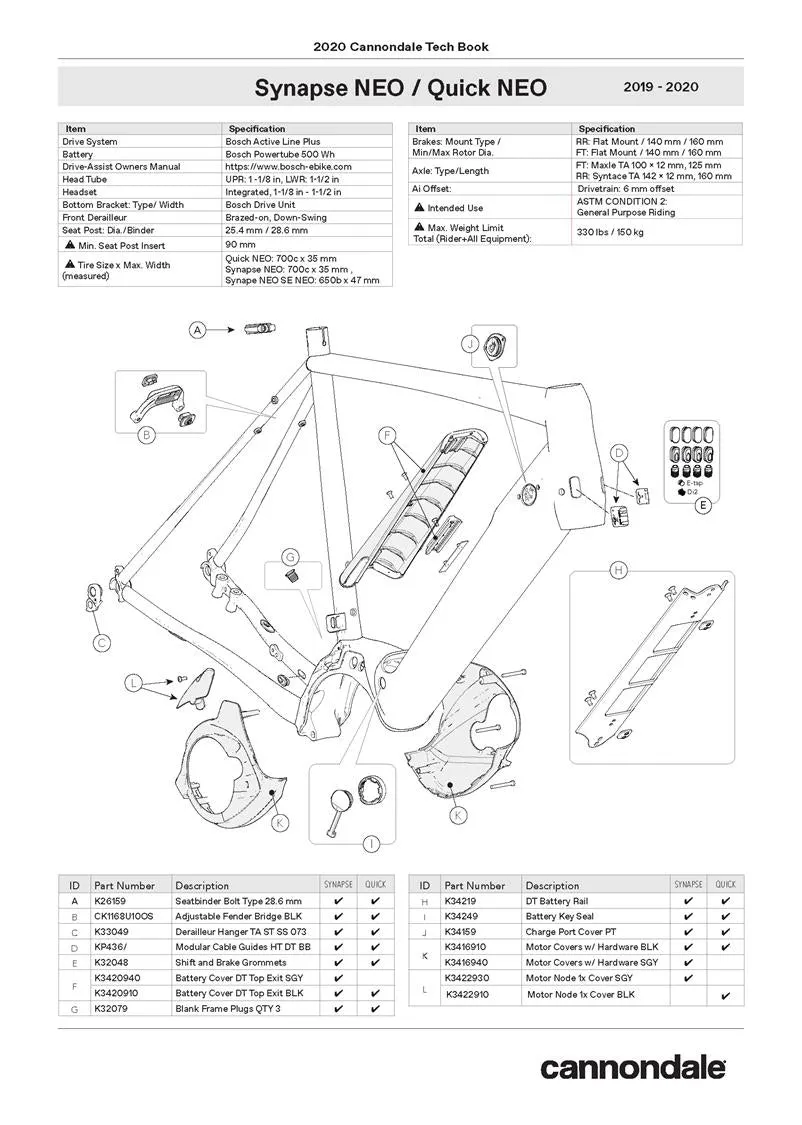 Quick Neo 2019 - 2020 Spares