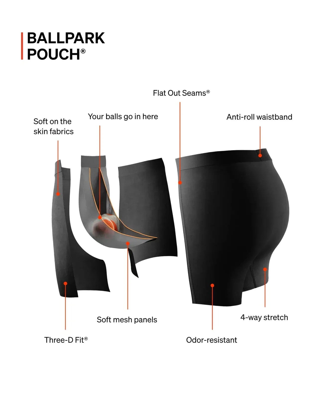 Saxx Droptemp™ Cooling Cotton Underwear - Any Way U Slice It-Black