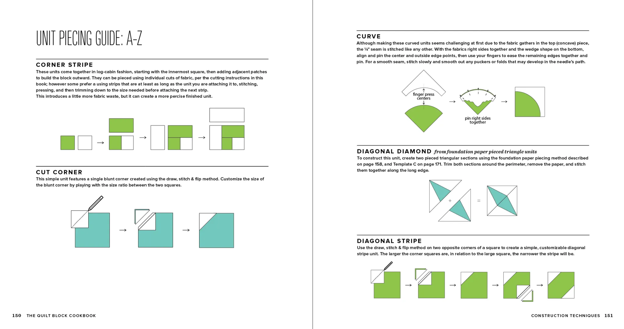 The Quilt Block Cookbook